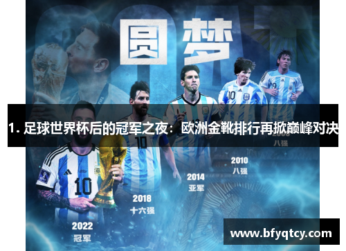 1. 足球世界杯后的冠军之夜：欧洲金靴排行再掀巅峰对决